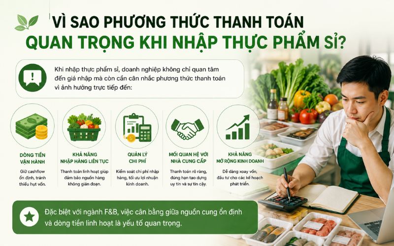 Vì sao phương thức thanh toán quan trọng khi nhập thực phẩm sỉ?