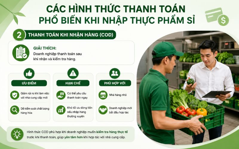 Thanh toán khi nhận hàng (COD) là hình thức thanh toán sau khi nhận và kiểm tra chất lượng hàng hoá