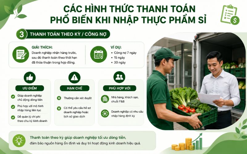 Thanh toán theo kỳ / công nợ là hình thức doanh nghiệp nhận hàng trước rồi mới thanh toán theo kỳ hạn đã thoả thuận với nhà cung cấp
