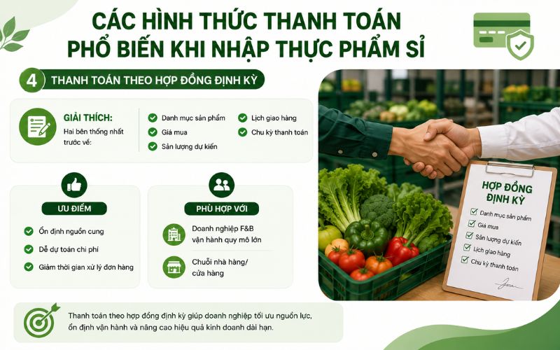 Thanh toán theo hợp đồng định kỳ là hình thức thanh toán 2 bên đã thống nhất về chu kỳ thanh toán
