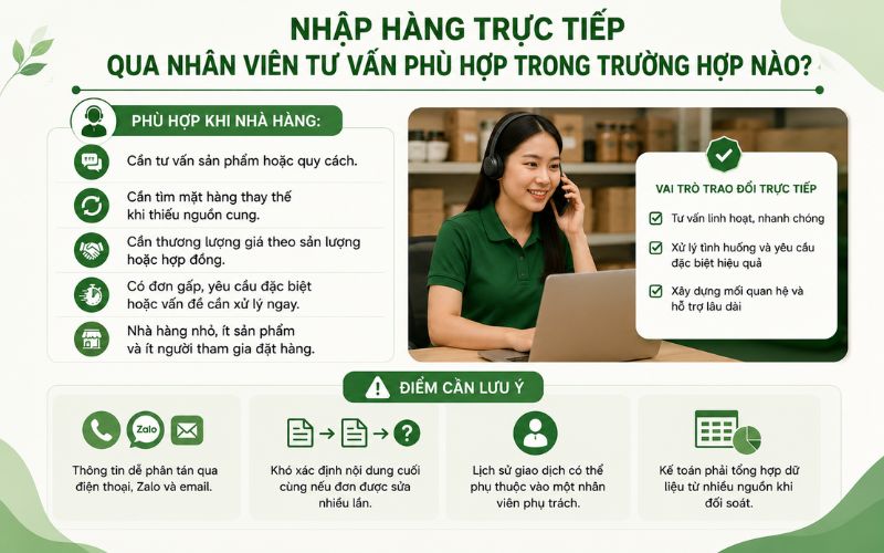 Nhập hàng trực tiếp qua nhân viên tư vấn phù hợp trong trường hợp nào?
