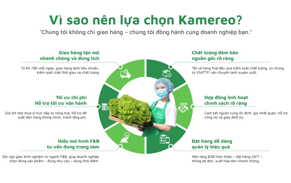 vi-sao-nen-chon-kamereo